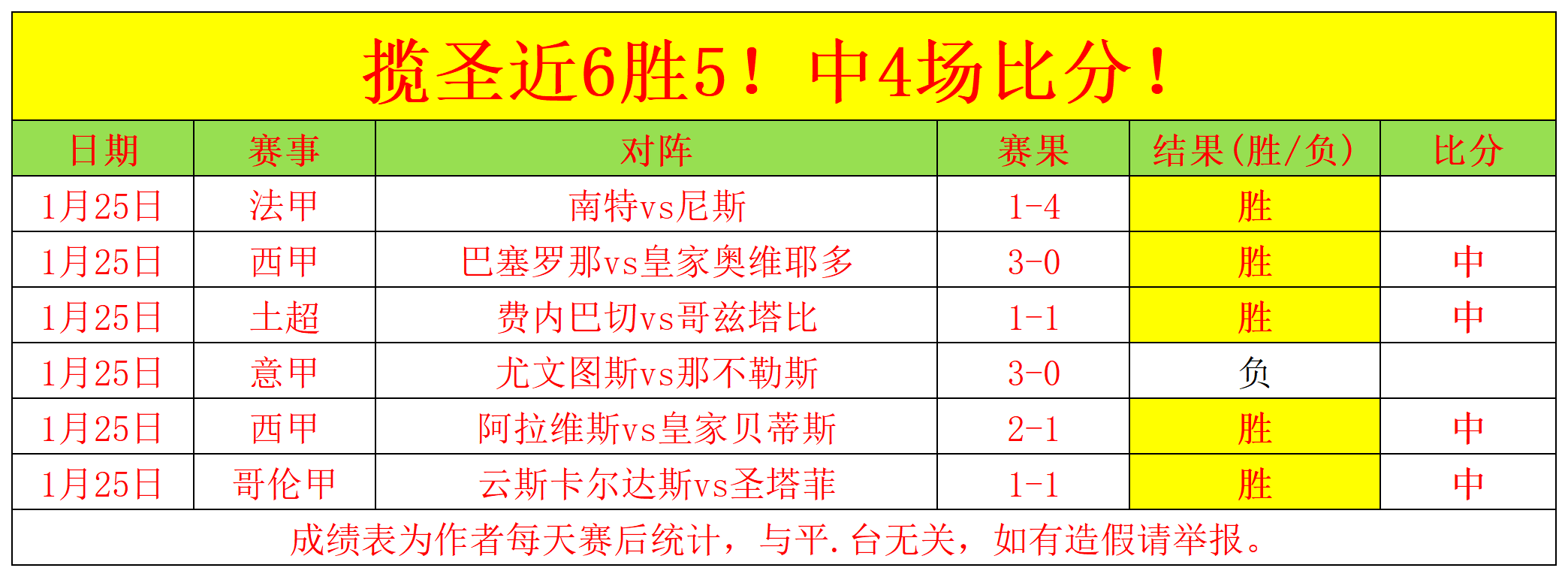 明星运动员,现状盘点,郭晶晶获好,亚博娱乐官网,亚博娱乐体育APP,YaBo,亚博娱乐平台