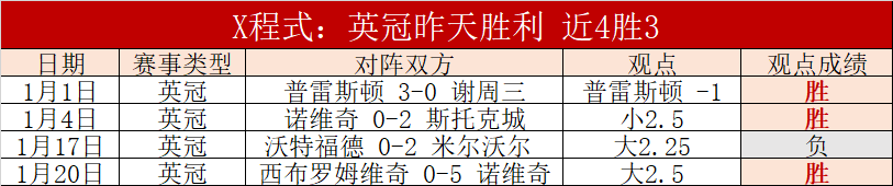 早场焦点,墨西哥联赛,深度揭秘,亚博娱乐官网,亚博娱乐体育APP,YaBo,亚博娱乐平台