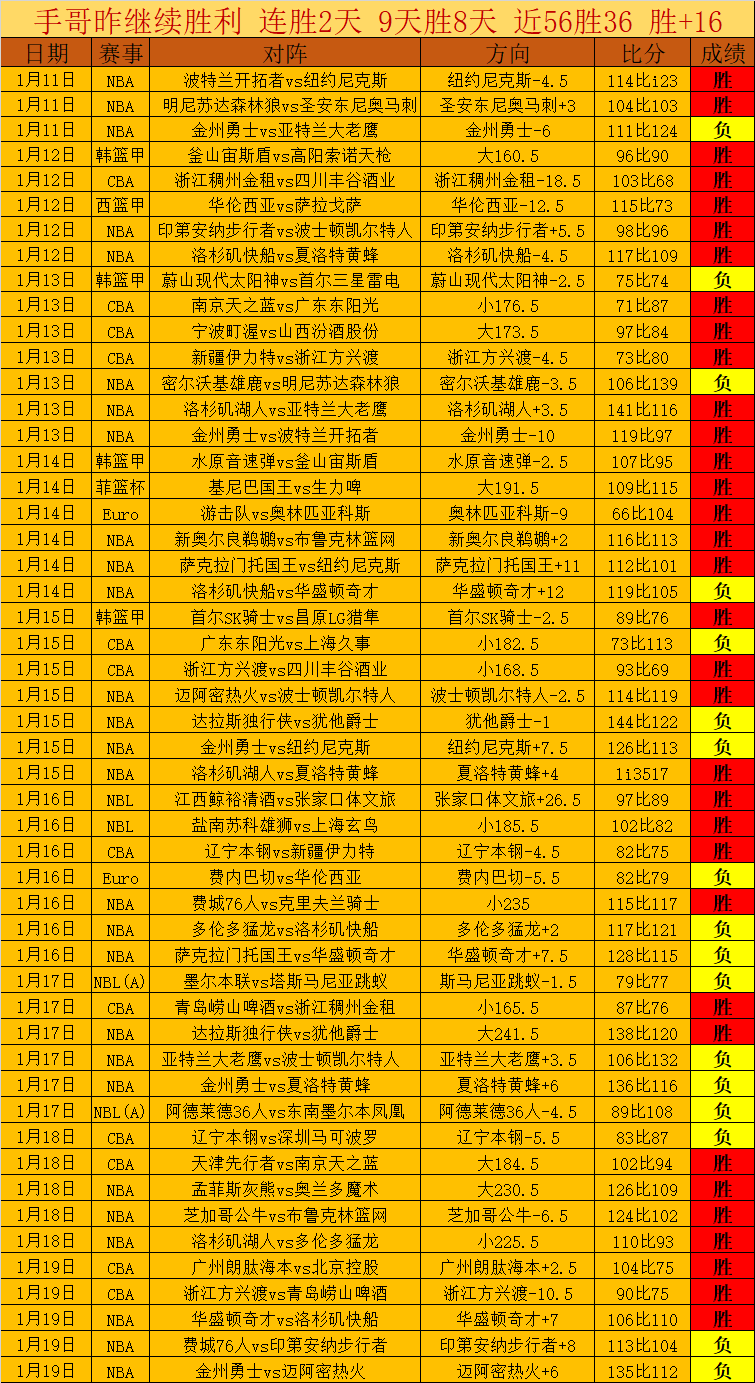 马洛塔力挺,雄心目标,续约小因进,亚博娱乐官网,亚博娱乐体育APP,YaBo,亚博娱乐平台