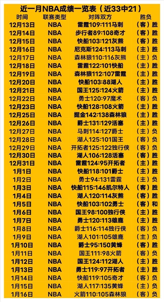 早场焦点,墨西哥联赛,深度揭秘,亚博娱乐官网,亚博娱乐体育APP,YaBo,亚博娱乐平台