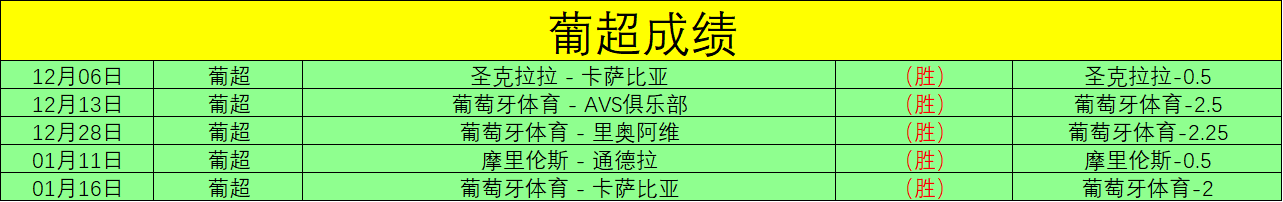 哈勒普网球,生涯正式落,亚博娱乐体育,亚博娱乐官网,亚博娱乐体育APP,YaBo,亚博娱乐平台