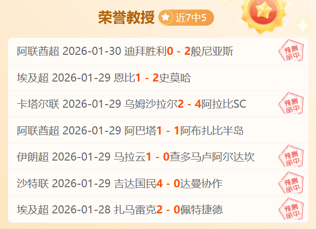 埃及国青左,后卫萨拉赫,埃丁因伤错,亚博娱乐官网,亚博娱乐体育APP,YaBo,亚博娱乐平台