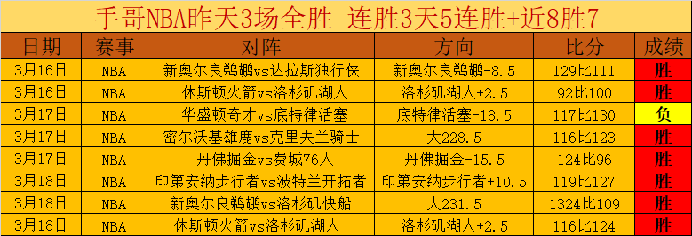 曼联名宿告,别仪式员工,揭露裁员风,亚博娱乐官网,亚博娱乐体育APP,YaBo,亚博娱乐平台
