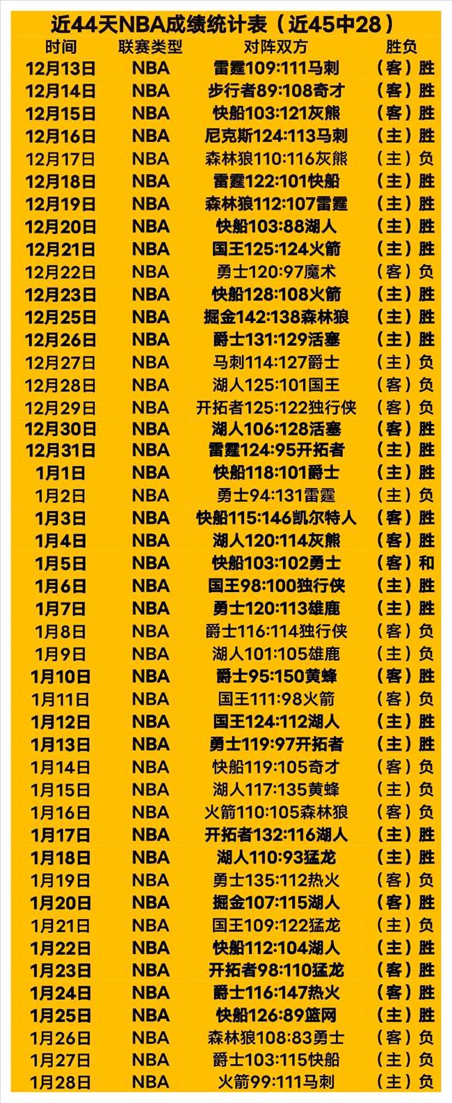 欧战四连胜,势头强劲,巴黎对决摩,亚博娱乐官网,亚博娱乐体育APP,YaBo,亚博娱乐平台