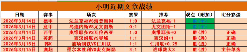 大乐透期号,专家推荐,骑士,亚博娱乐官网,亚博娱乐体育APP,YaBo,亚博娱乐平台