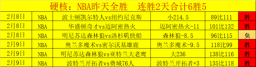 赛季西甲第,轮亮点赛事,汇编,亚博娱乐官网,亚博娱乐体育APP,YaBo,亚博娱乐平台