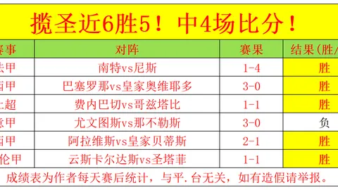 明星运动员现状盘点：郭晶晶获好评，刘翔伏明霞低调生活，林丹表现追踪
