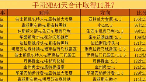 杨瀚森冲突黄牌，球迷投瓶事件郭士强引关注