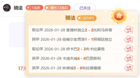 土杯两连胜，射手缺席仍保持5胜4佳绩