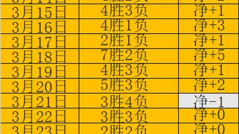 欧战四连胜势头强劲，巴黎对决摩纳哥：揭秘上期胜势背后的关键分析！